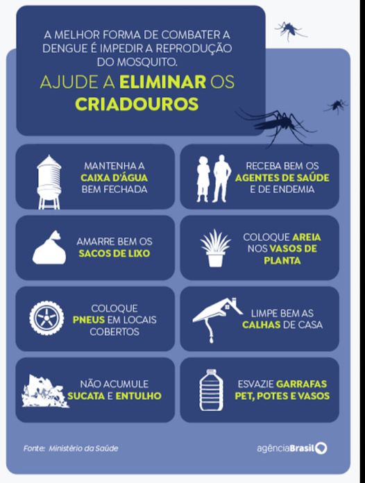 Crescem os casos de dengue na Leopoldina