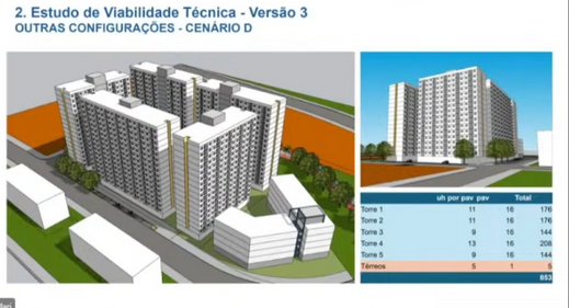 Prefeitura apresenta cenário PIU em terreno de 10 mil m²